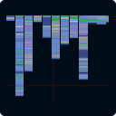 CodeSkyline Visualization